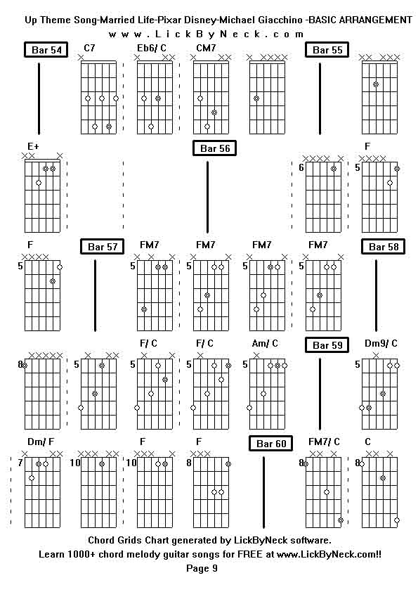 Chord Grids Chart of chord melody fingerstyle guitar song-Up Theme Song-Married Life-Pixar Disney-Michael Giacchino -BASIC ARRANGEMENT,generated by LickByNeck software.